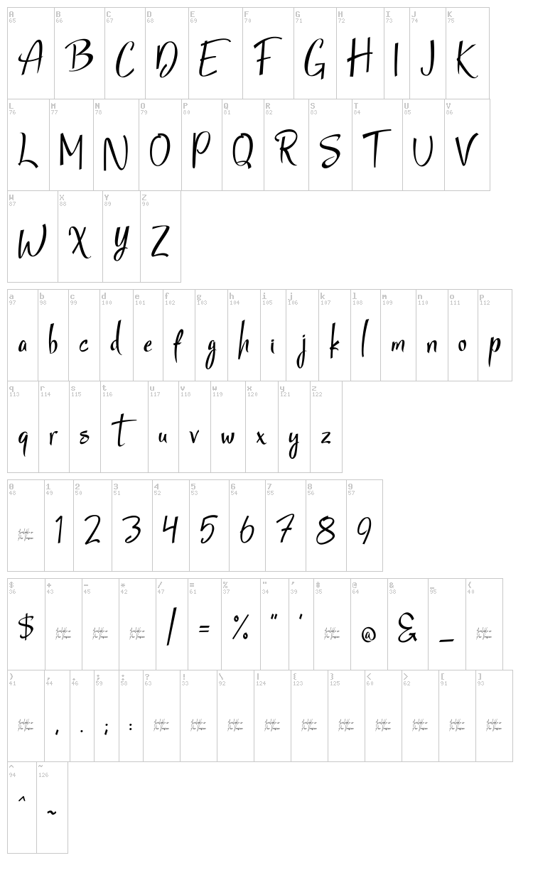 StarmiX font map